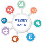 Carlton , Australia Best Web developers