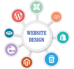 Website Redesign Service in Melbourne 3000