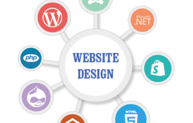 Carlton 3053, Victoria, Australia - Choosing the right web developer